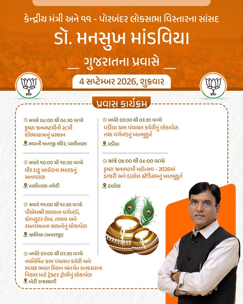 OfficeOf_MM's tweet photo. કેન્દ્રીય મંત્રીશ્રી ડૉ. @mansukhmandviya નો તા.૦૪ સપ્ટેમ્બર શુક્રવારનો પ્રવાસ કાર્યક્રમ. https://t.co/FB0LcB27Pc
