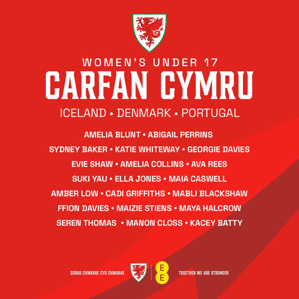 Cymru's tweet photo. CYHOEDDIAD CARFAN 🏴󠁧󠁢󠁷󠁬󠁳󠁿

Natalie Lawrence has named her Cymru WU17 squad for a friendly tournament in Portugal 👇

🔗 https://t.co/S424eQlupq https://t.co/bAY1cuCpuO