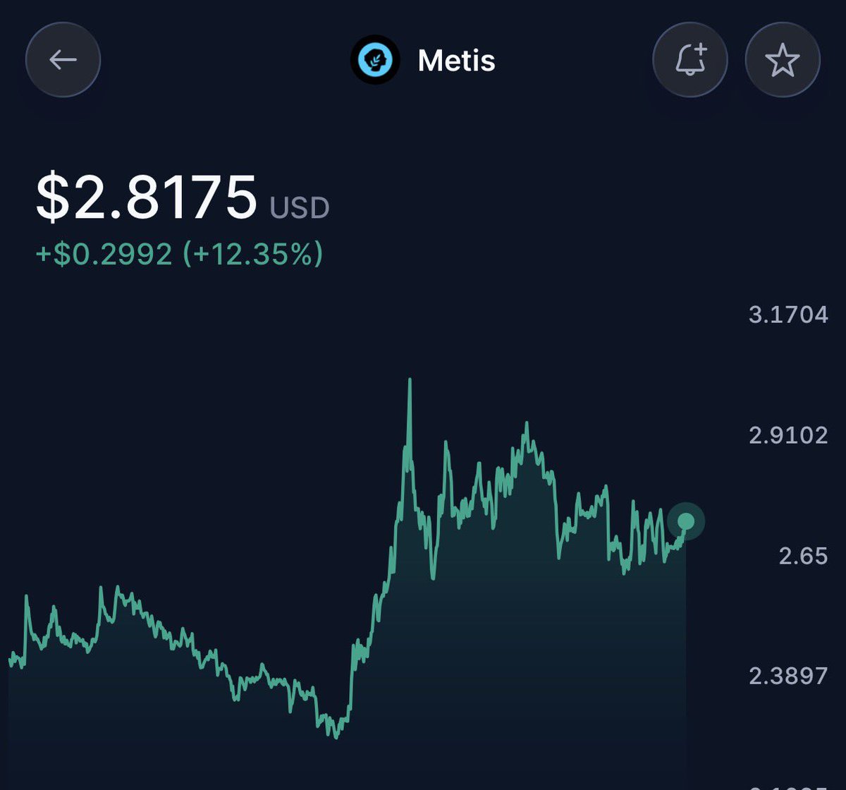 Terps100x's tweet photo. Heard we’ve got our 100th alt szn otw… time to accumulate some ethereum:0x9e32b13ce7f2e80a01932b42553652e053d6ed8e https://t.co/to6qWE1KL8