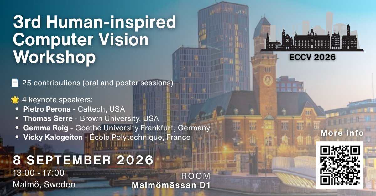 vcuculo's tweet photo. ⏳ 5 days to go until #HCV2026 at #ECCV2026!

📍 Malmö | Sept 8
📄 25 accepted contributions
🎙️ Invited talks by Pietro Perona, @tserre, Gemma Roig &amp; @VickyKalogeiton 
🏆 Outstanding Paper Awards
Full program 👉 https://t.co/WQvDEiAgdJ https://t.co/VRRifpxNbJ