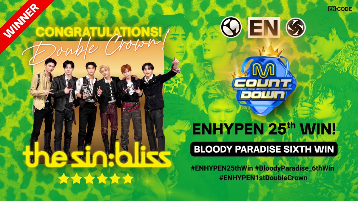 encodevt's tweet photo. #ENHYPEN’s “Bloody Paradise” once again takes 1st place on MCountdown today — securing its 6th win! And their very first DOUBLE CROWN. 👑👑

Congratulations @ENHYPEN_members &amp; ENGENE!🎉🏆

BLOODY PARADISE SIXTH WIN 
#ENHYPEN25thWin 
#BloodyParadise_6thWin 
#ENHYPEN1stDoubleCrown https://t.co/Tx5XQSh3q2
