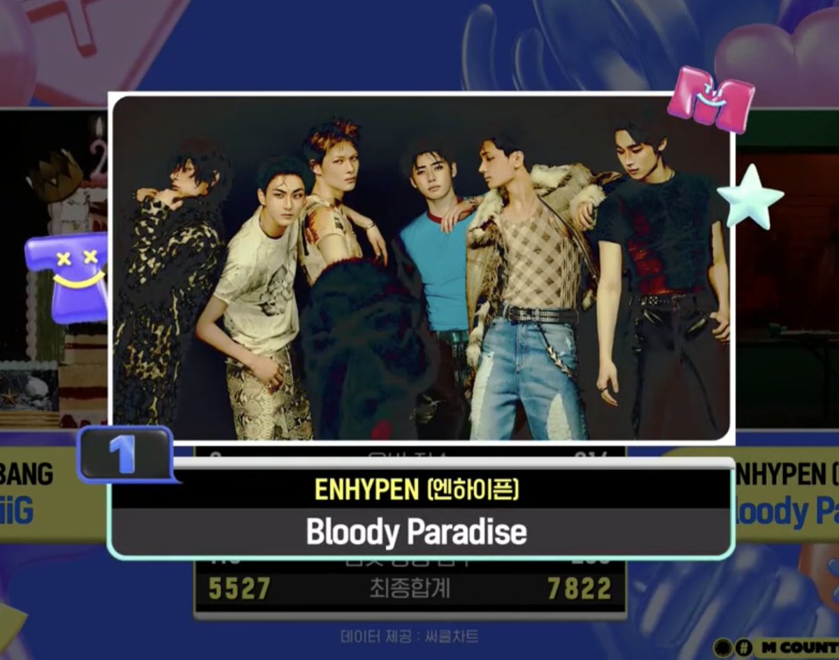 ENHYPEN_Kstrm's tweet photo. 🎉엔하이픈의 다섯 번째 M COUNTDOWN 1위와 첫 더블 크라운을 축하합니다🎉

#BloodyParadise6thWin
#ENHYPEN25thWin
#DoubleCrown

엔진 분들께서는 위 해시태그를 사용해 ‘Bloody Paradise’ 의 여섯 번째 1위와 엔하이픈의 첫 더블 크라운을 축하해주세요 🥰💛

#ENHYPEN #엔하이픈
#THE_SIN_BLISS #BloodyParadise