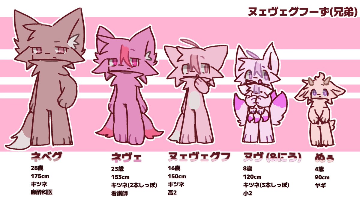 fe1dea's tweet photo. ネベグとか https://t.co/L9oSmEgJI6