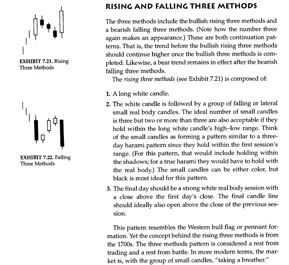 iamKvishal's tweet photo. As seen from the attached chart, Bank of Maharashtra  has formed a "Bullish Rising Three Methods" candlestick pattern right at 50 DMA, suggesting a potential continuation of the prevailing trend.

What makes the setup interesting is the confluence of price structure + 50 DMA support + candlestick pattern.

As described by Steve Nison in his book "Japanese Candlestick Charting Techniques", the Rising Three Methods is a bullish continuation pattern.

Now, let’s see if the candles tell the story. 📈

#Nifty #Banknifty #MahaBank
