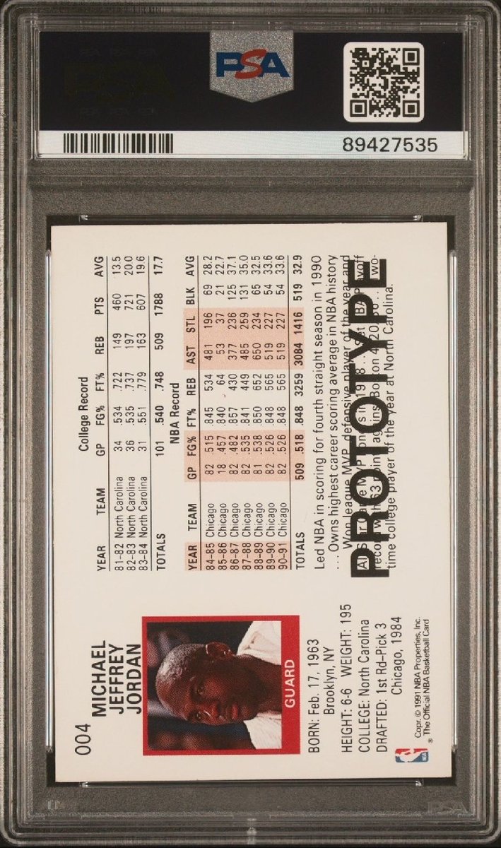 ZeroRips's tweet photo. Ripped this MJ out of a slab pack yesterday

Anyone ever seen these prototype cards?
From my understanding they are more limited than normal junk wax because they weren't inserted into packs

Most recent sale was for $225 but the slab was cracked

What would yall value it at? https://t.co/YNsp5hEGBh