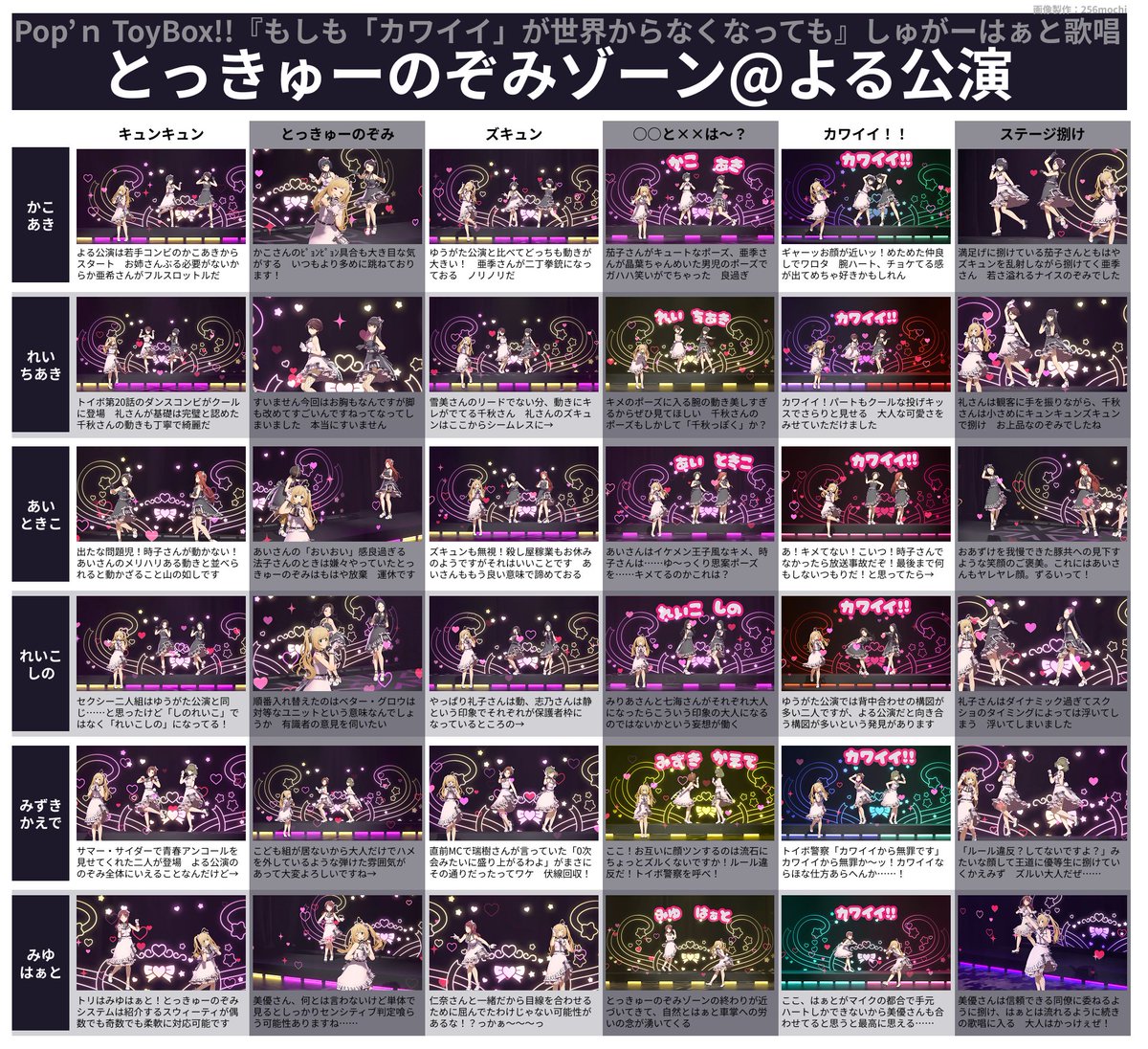 Nyankoro_mochi's tweet photo. Pop’ｎ ToyBox!!が本当に素晴らしかったhttps://t.co/yH83yrJpGf 

再掲宣伝行為！
トイボが良過ぎたせいでもしカワのとっきゅーのぞみ一覧などがあります　しゅがはに感謝……　記事は長いので読む必要無く、急いでトイボアーカイブを買って観てください　

#トイボ公演 #シンデレラガール総選挙2026 https://t.co/pWATmCFdey
