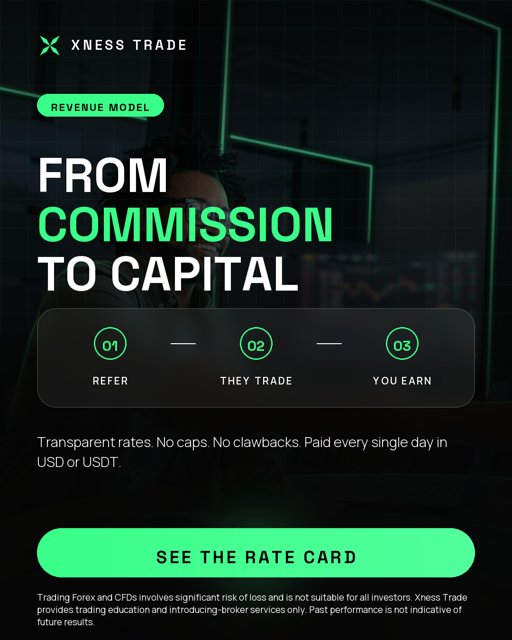 xnesstrade's tweet photo. From commission to capital.
Transparent rates. 
Paid every single day in USD or USDT.
Refer → They trade → You earn daily
#ForexTrading #PassiveIncome #SideHustle #Forex #MakeMoneyOnline https://t.co/xT8zlv7UJ1