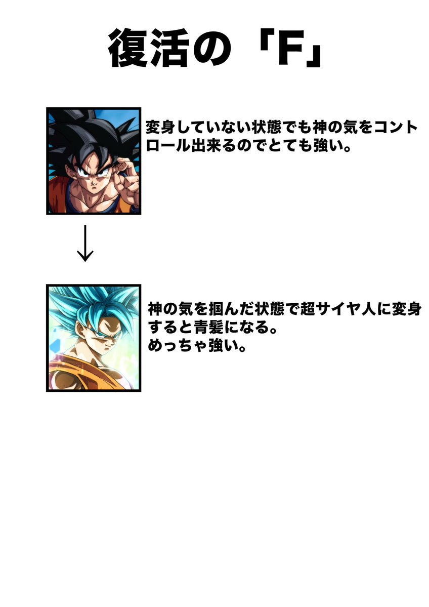 MUMA_maximum76's tweet photo. そもそもゴッドとかブルーの設定がよく分かってない。
うろ覚えなんですけどこれで合ってますか？ https://t.co/thjLuhKRYo