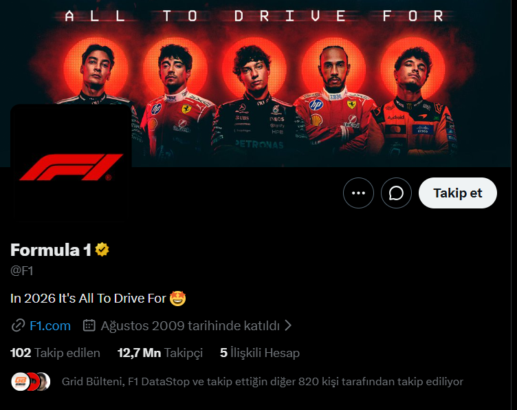 human_being_F1's tweet photo. Formula 1 in resmi X hesabı headerında neden Verstappen yok? https://t.co/i0d7NRruiN