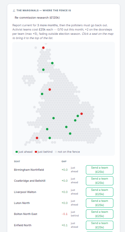 FtsyParliament's tweet photo. New features coming to allow you to research and blitz the marginal seats

(this is part of reworking the infrastructure to allow for users to create their own parties) https://t.co/2yLX22qylF