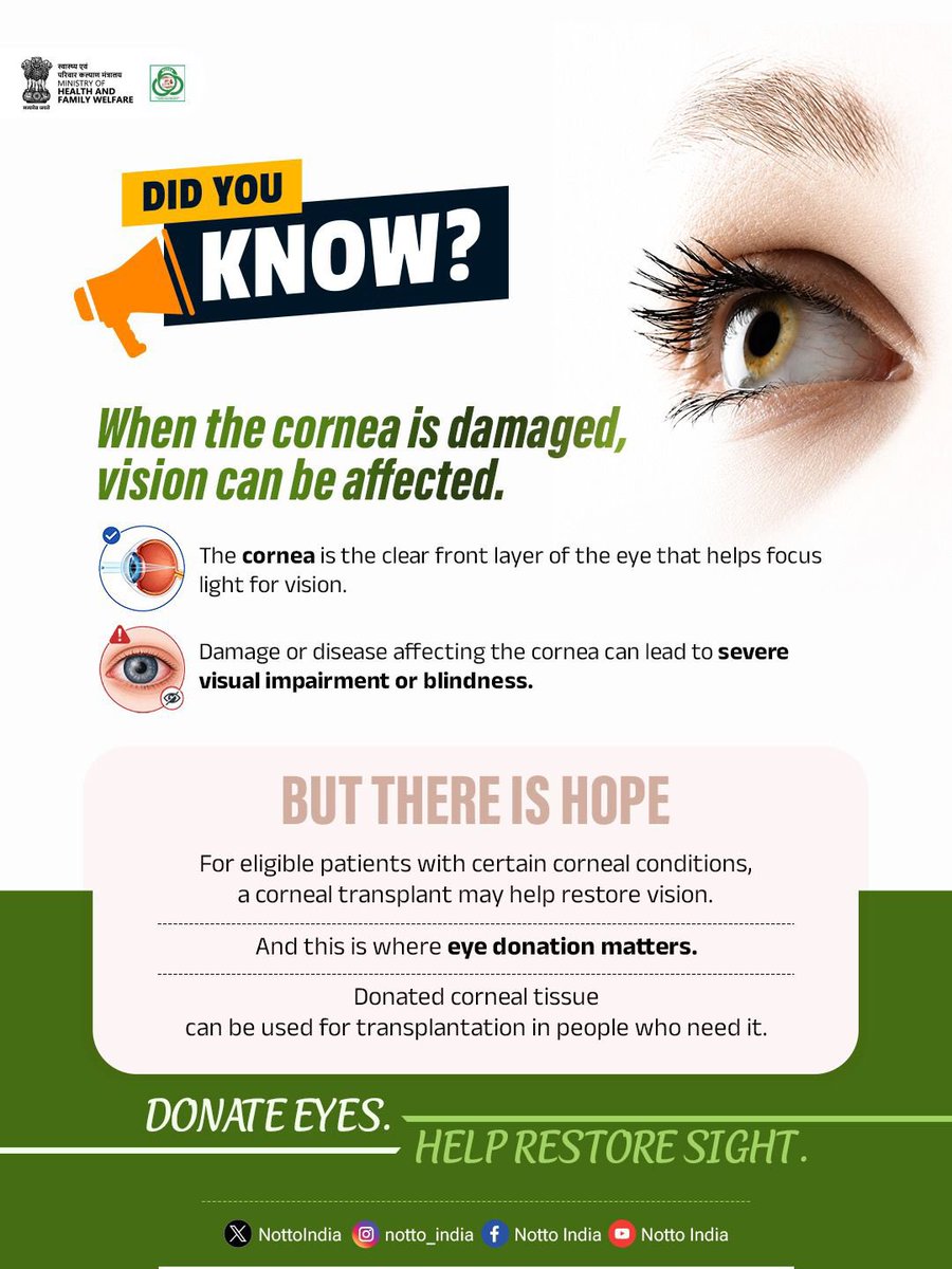 NottoIndia's tweet photo. #DidYouKnow?
A small part of the eye can make a big difference to someone’s vision.
Know the cornea. Know the impact of eye donation.
#CornealDonation #NOTTO #NationalEyeDonationFortnight
#CornealBlindness https://t.co/fzx3JBQice