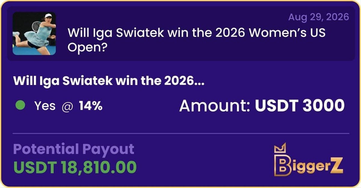 ShoronOnTop's tweet photo. kalshi could never give me these odds. just locked in a nice position on biggerz and the payout is actually insane. catch up https://t.co/Ypd9uPWouM