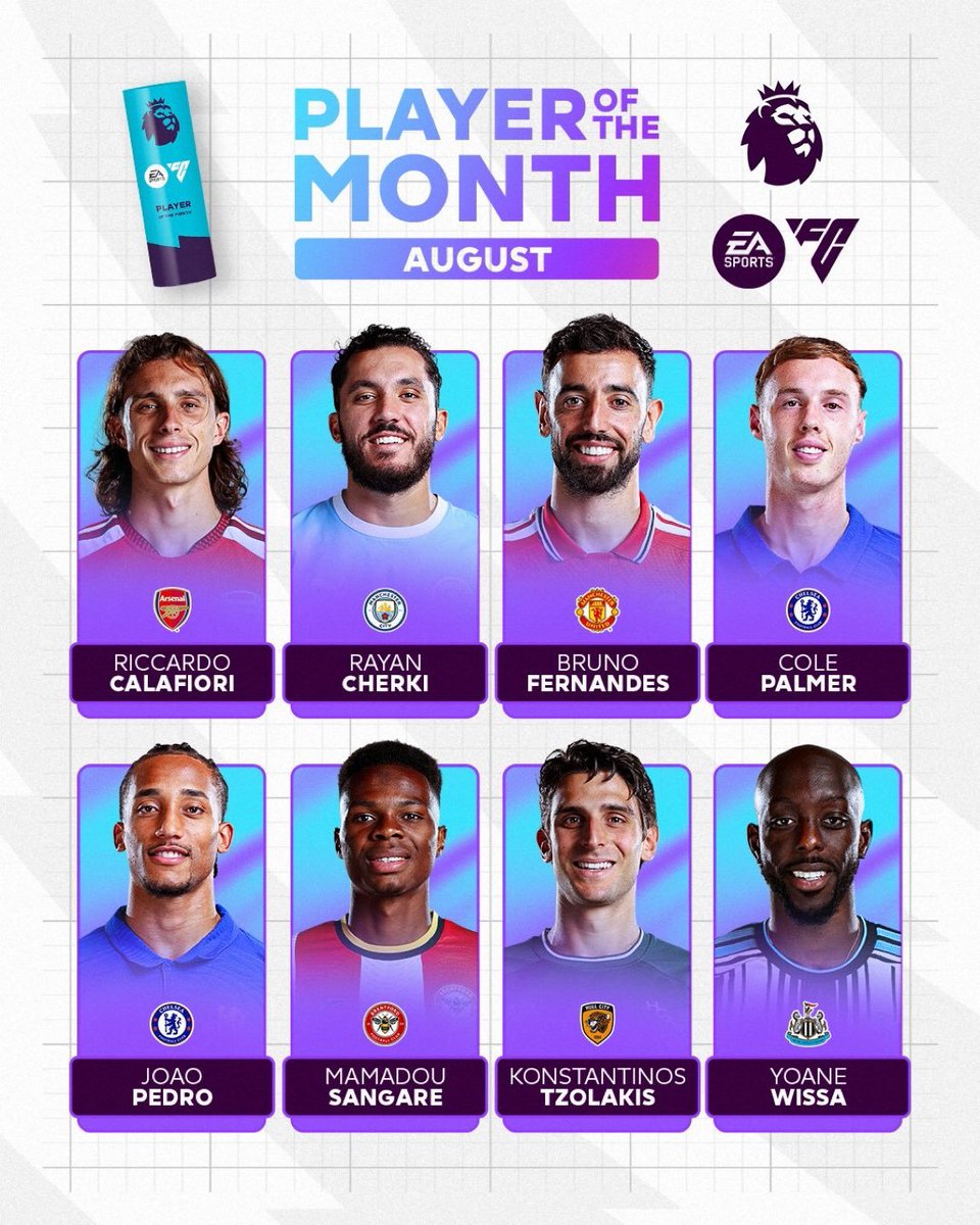 FrenchPL_YT's tweet photo. Xabi est mon coach du mois mais pour le joueur peu importe ils le méritent tous.

Et vous ? https://t.co/O9c4SQvvTC