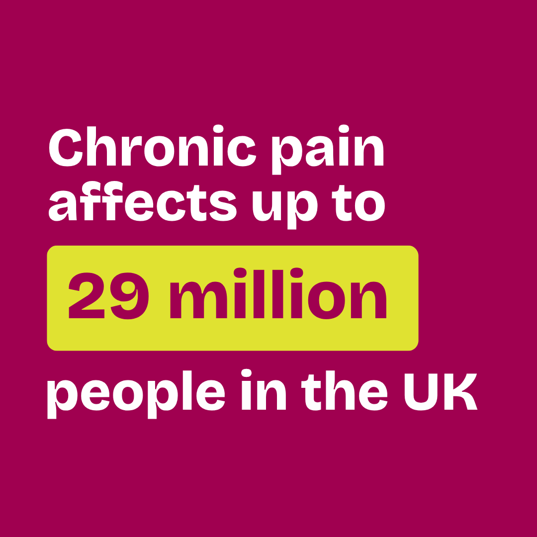 arthritisukorg's tweet photo. Living with chronic pain wears you down not just physically, but mentally too. 

But it’s important to know that you’re not alone. 

We're here for you, whenever you need us. Find out more: https://t.co/E55WjeLJQ6 https://t.co/2EOJ9Sw9Gp