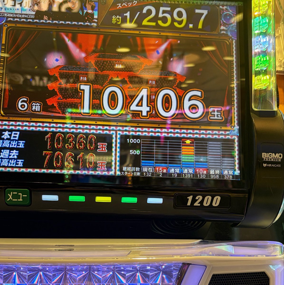 S62H5's tweet photo. 1350回転ハマってたリコリコ、絶対救ってやるの気持ちでチンアナボーナス▶︎19回転後チンアナボーナス▶︎2回転後チンアナボーナスからのLTで頭おかしくなった笑 初めて駆け抜けませんでした👊🏻😾 https://t.co/2nAlVX3rs8