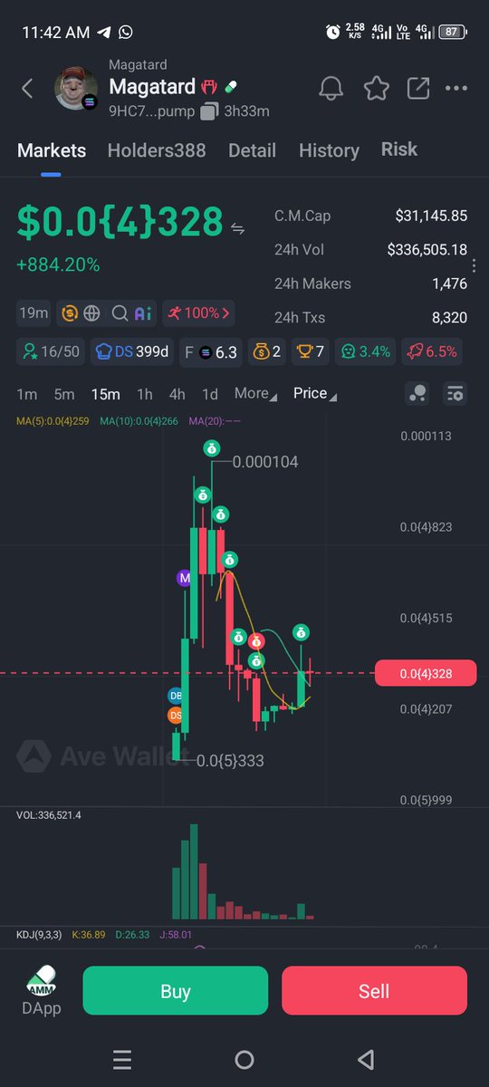 yimbe001's tweet photo. Congratulations 🎉 my traders form 32k MC to 167k MC follow me to enjoy more 
https://t.co/dL0H0GsxD8 https://t.co/k5AEj6eKdN