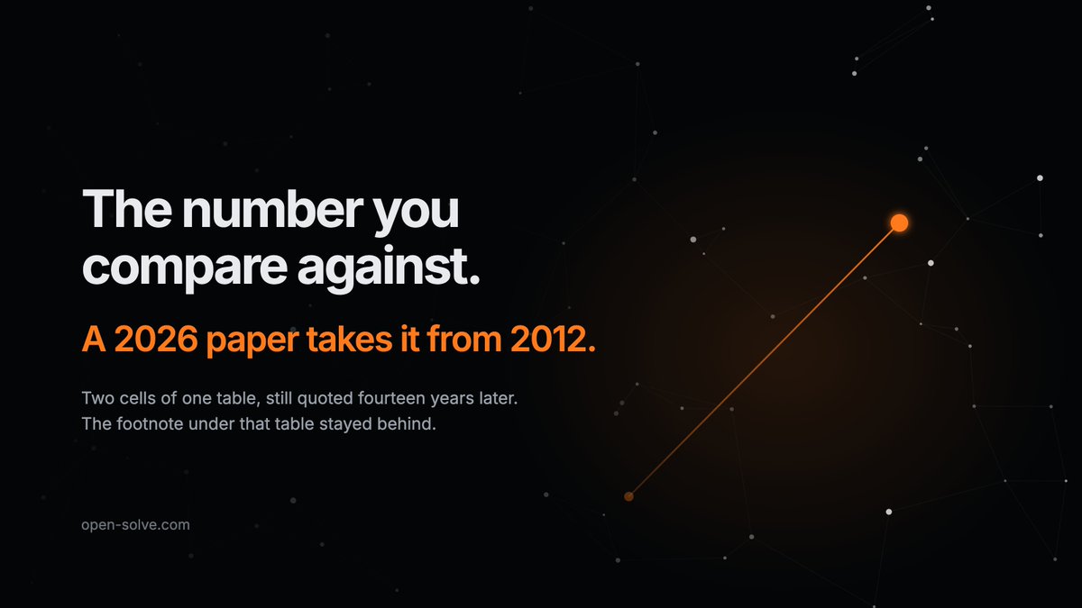 open_solve tweet picture