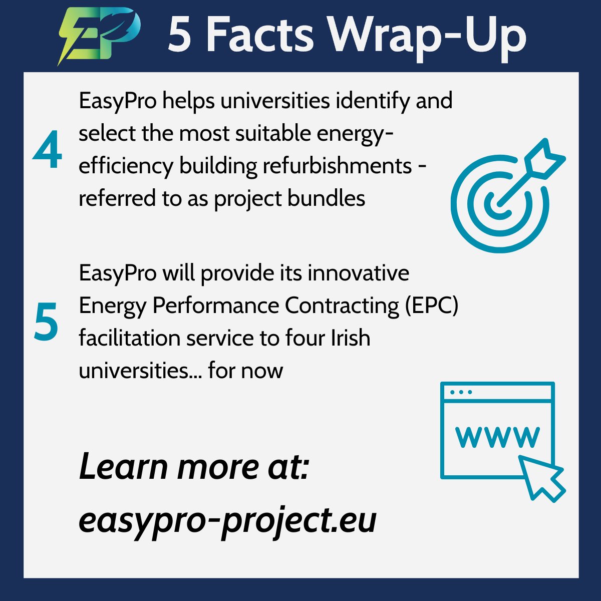EUeasypro's tweet photo. Missed our latest EasyPro series? Here are 5 things you might not know

1️⃣ EPC can be more cost-effective for Unis
2️⃣ We help identify the right ESCO
3️⃣ We offer a matchmaking service
4️⃣ We help identify suitable project bundles
5️⃣ We’re starting with 4 Irish Unis… for now https://t.co/ERfY6rkSh4