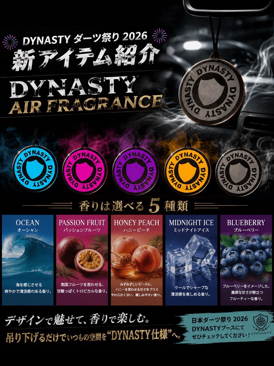 DynastyHikaru9's tweet photo. 🎆DYNASTYダーツ祭り2026🎆
＼ NEW ITEM 紹介！ ／

今回ご紹介するアイテムはこちら！

🌿 DYNASTY AIR FRAGRANCE 🌿

存在感抜群のDYNASTYマルロゴを採用した、吊り下げタイプのエアフレグランスが登場！

車内やお部屋など、好きな場所にサッと吊り下げるだけ。

香りはもちろん、DYNASTYらしいデザインでその一帯の雰囲気まで変えてくれる最高のアイテムです🔥

そして今回は、気分や好みに合わせて選べる全5種類のフレグランスをご用意しました！

🌊 OCEAN｜オーシャン
海を感じさせる、爽やかで清涼感のある香り。
スッキリとした雰囲気が好きな方におすすめ！

❤️‍🔥 PASSION FRUIT｜パッションフルーツ
南国フルーツを思わせる、甘酸っぱくトロピカルな香り。
華やかで気分を上げたい時にピッタリ！

🍑 HONEY PEACH｜ハニーピーチ
みずみずしいピーチに、ハニーを思わせる甘さをプラス。
やわらかく甘い、親しみやすい香り！

🧊 MIDNIGHT ICE｜ミッドナイトアイス
クールでシャープな清涼感を楽しめる香り。
甘さを抑えた、スタイリッシュな雰囲気が魅力！

🫐 BLUEBERRY｜ブルーベリー
ブルーベリーをイメージした、甘くフルーティーな香り。
思わずクセになるような濃厚な甘さを楽しめます！

あなたなら、どの香りを選びますか？👀

デザインで魅せて、香りでも楽しむ。

吊り下げるだけでいつもの空間を
“DYNASTY仕様”へ。

日本ダーツ祭り2026、DYNASTYブースにてぜひチェックしてください🔥

まだまだNEWアイテムは続きます。
次回のアイテム紹介もお楽しみに！

#日本ダーツ祭り2026
#DYNASTY
#DYNASTYメガポン祭り