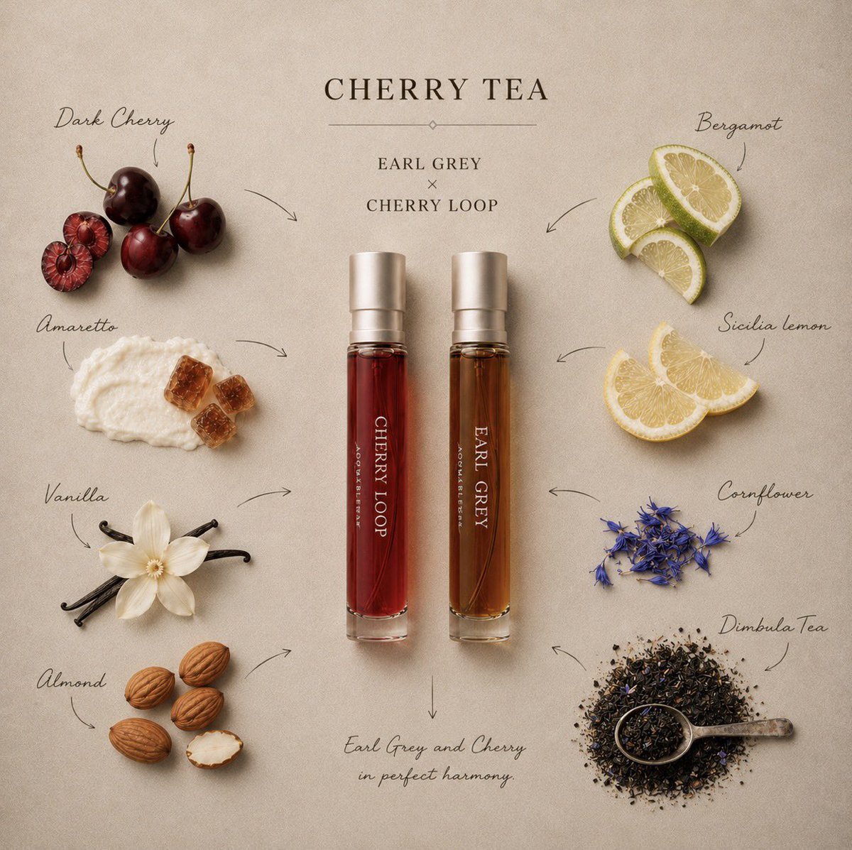 AROMABLENDBAR (@aromablendbar) / X