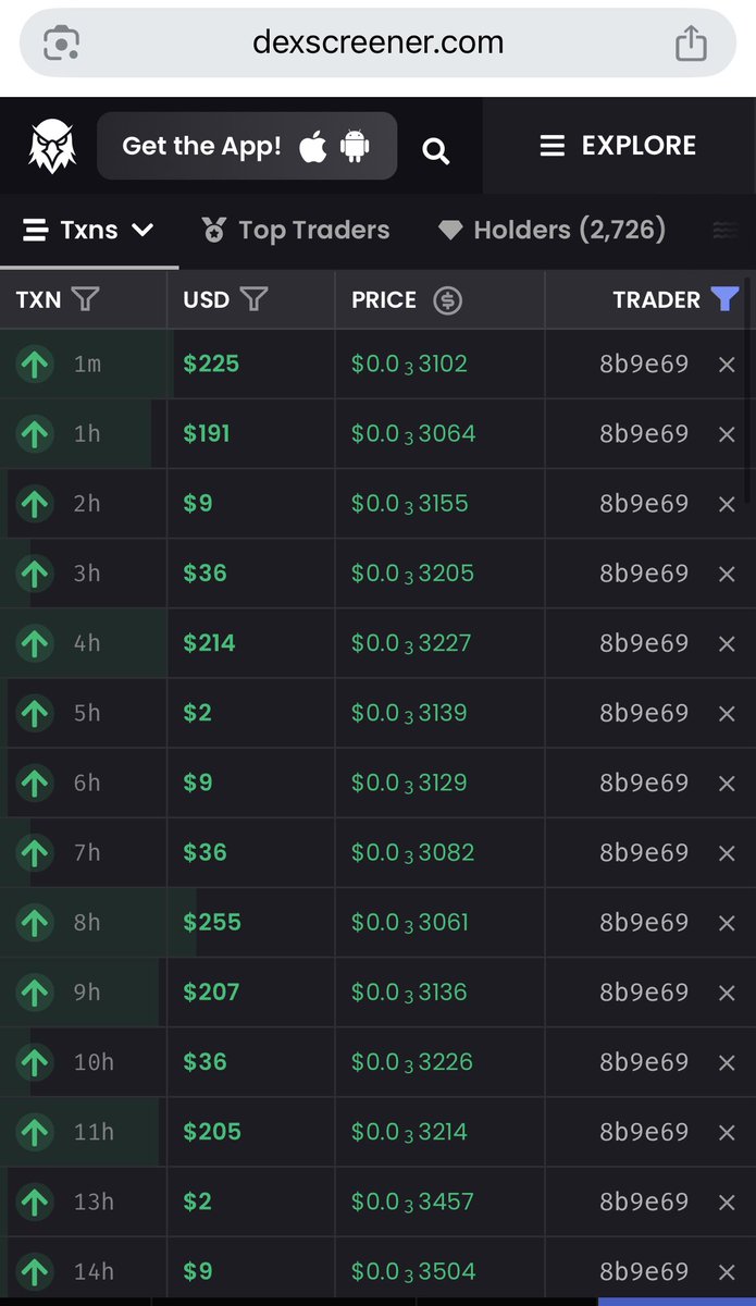 notralbnb's tweet photo. $TART buyback engine hasn’t stopped. 

Buy after buy. On-chain. Verifiable.

While others talk about supporting their chart, we built a system that actually does it.

And this is just the beginning. 👀

Buyback keeper wallet 👇

https://t.co/1VrMKKMzCe https://t.co/QcVXjjiLv0