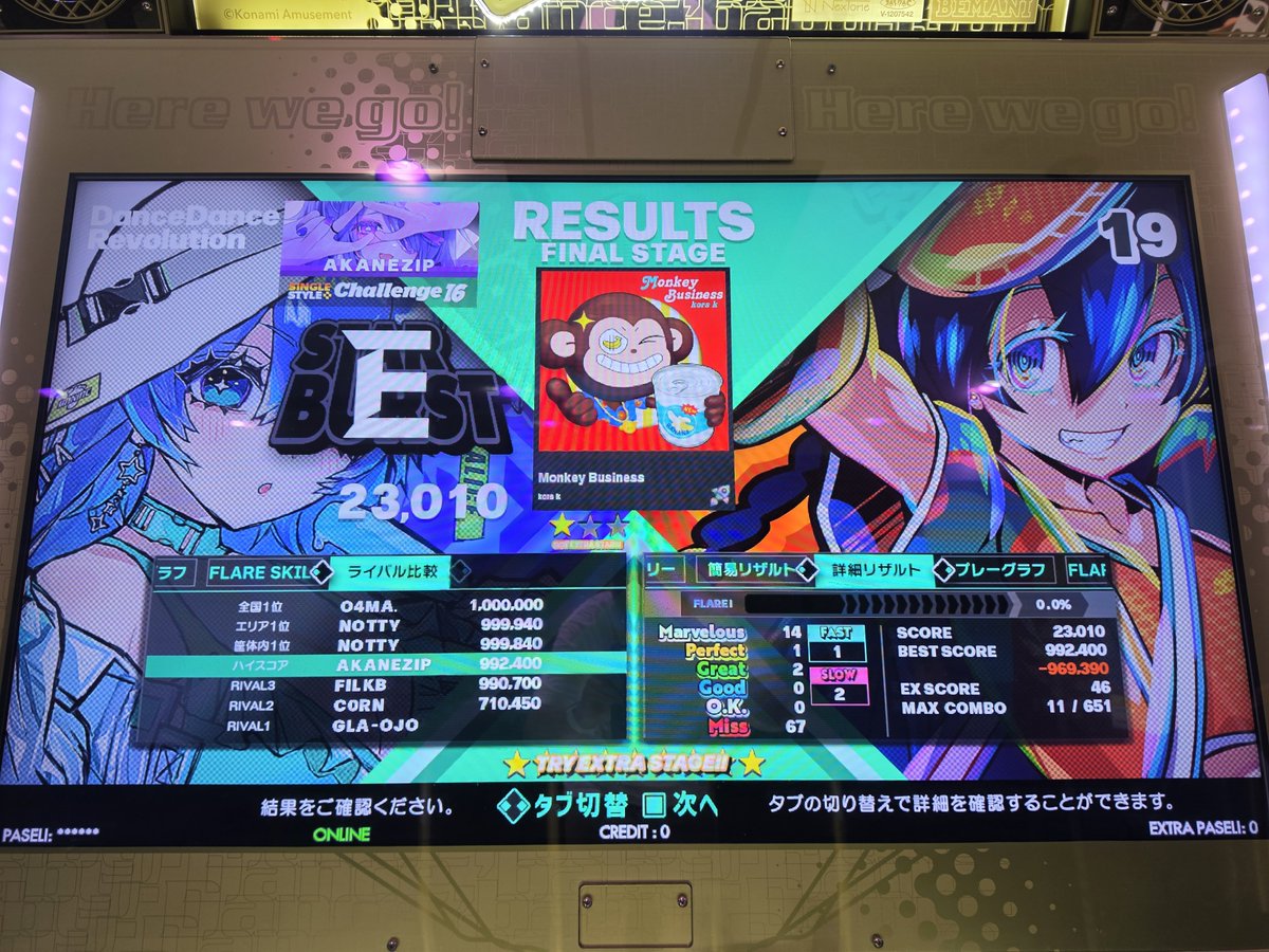 Rald_nightmare's tweet photo. New York EVOLVED(Type B)ESP:超少しばかりの新記録
エタラブESP:AA+&amp;フレアLv.8
モンビジCSP:ギブアップ
I'll Be With You ESP:初見鳥&amp;フレアLv.EXクリア達成 https://t.co/WOcEUsdWpK