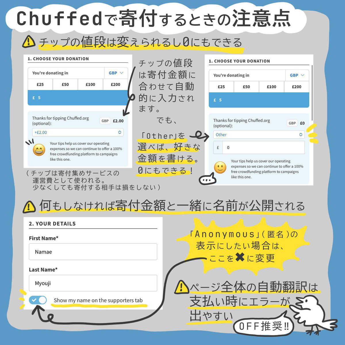 bit_310's tweet photo. ガザのhaneenさん @haneenfamily1 は現在お子さんの学費を募っています。並行して生活費も必要です。ガザでは厳しい状況が続き、破壊された町で、健康を脅かされた状態では労働して充分に稼ぐことは難しく、寄付に頼らざるを得ません。可能なかたは引用のURLからの寄付・拡散にご協力ください https://t.co/ExRbNovKdz