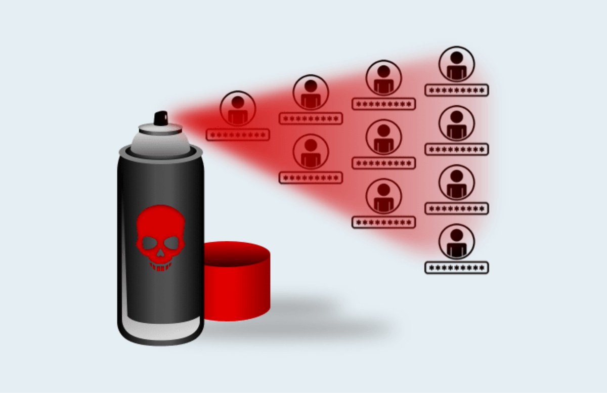 tmbsystems's tweet photo. Password spraying continues to exploit weak credentials. Read our latest article on the threat and practical mitigation steps: https://t.co/0fOUZOjzp4
#TMB #TMBSystems #PasswordSpraying #CyberSecurity #IdentityManagement https://t.co/ILNlPFgIgH