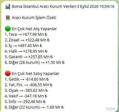 englBalcspma's tweet photo. Alanlar ve Satanlar https://t.co/mVMViALv3v