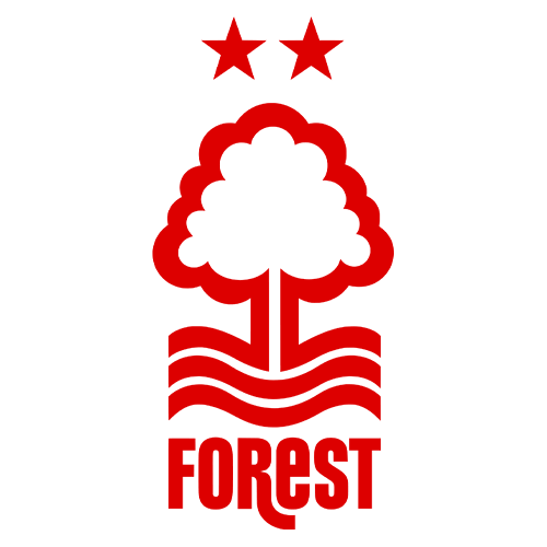 aanderson89m's tweet photo. 🚨 Nottingham Forest’s 2026 summer transfer window:

✍️ Signings: £101.2M
💰 Sales: £125M
📊 Net spend: -£23.8M https://t.co/23TmwbvYBf