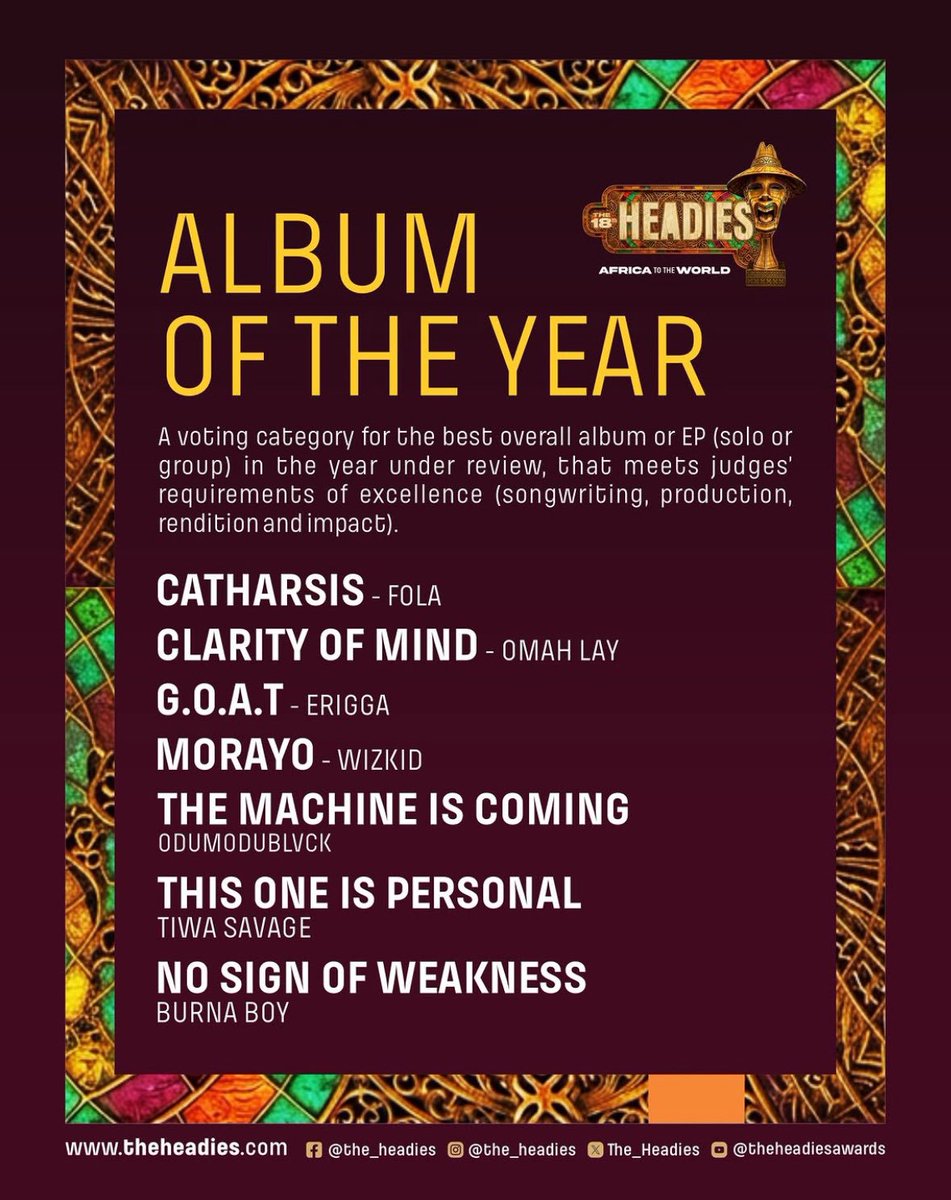 OpayDrizzy144's tweet photo. @DavidoPolice Nothing concern am with award but SLOVIDO albulm no dey album of the year 
With e bot streams 😂😂 https://t.co/1JVZodphBV