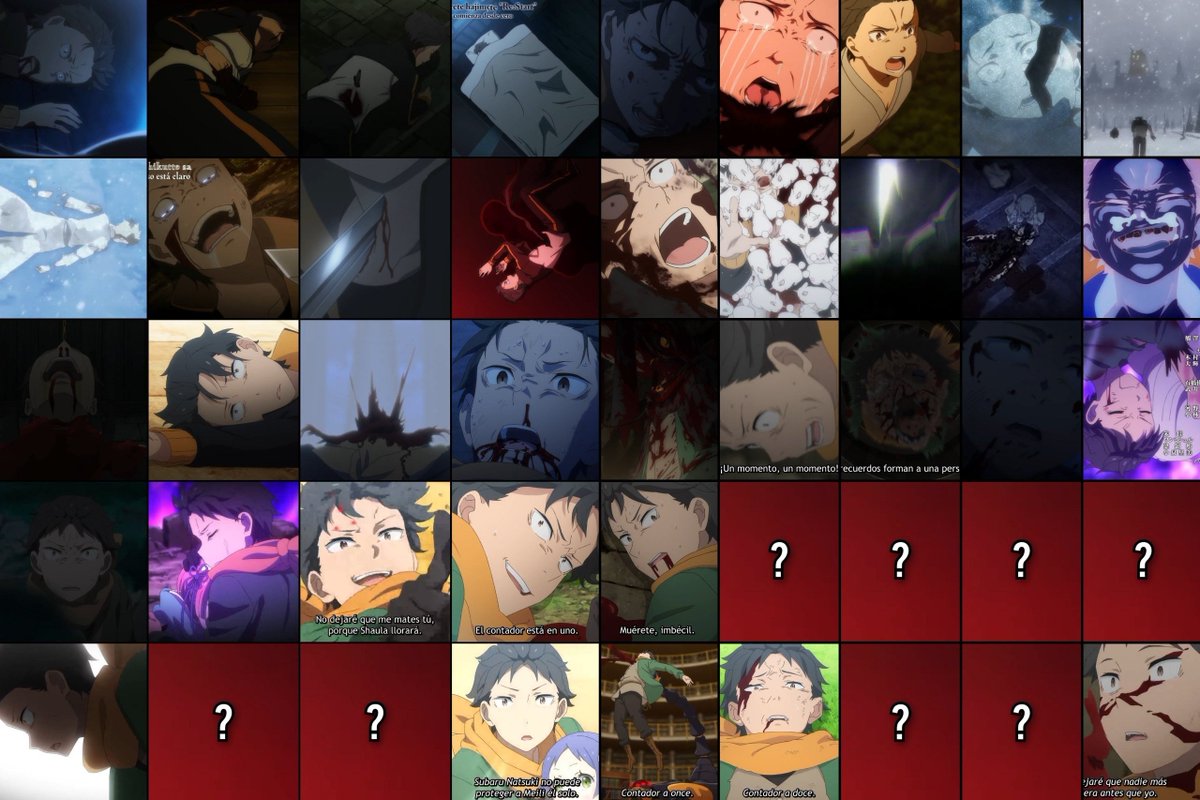 Gutsism's tweet photo. عدد مرات عودة سوبارو إلى الحياة بعد الموت في أنمي Re:Zero (بشكل عام):

الموسم الأول: 12 مرة
الموسم الثاني: 5 مرات
الموسم الثالث: 3 مرات
الموسم الرابع: 25 مرة حتى الآن 

شملت هذه الوفيات:
*   موتان في الصحراء بسبب سنايبر شاولا
*   باتراش النباتية تتحول للاحمة في الكهف وتأكله
*   سقوط من السلم مرتين بسبب الإبنة العاقة ميلي
*   قطع الرأس على الشرفة بواسطة ريم (مطران الشراهة)
*   الموت على يد الياندري ساتيلا بعد تدمير البرج.
*   موت آخر على ��دها بعد إطلاق "العقرب" النار.
*   قطع الرأس بواسطة جينتوكي (ريد استريا)
*   قفزة من الشرفة
*   و15 موتة في محاولة لفهم كيفية حل جميع المشاكل.