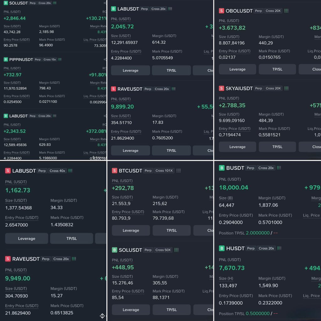 Crypto__Haris's tweet photo. 90% of the time my every short trade gives me profit.

Rarely I have to close my short trades in loss.

Do you want me to share the top 3-4 things I look at before opening a short position on a coin? https://t.co/fZZPtSZPjC