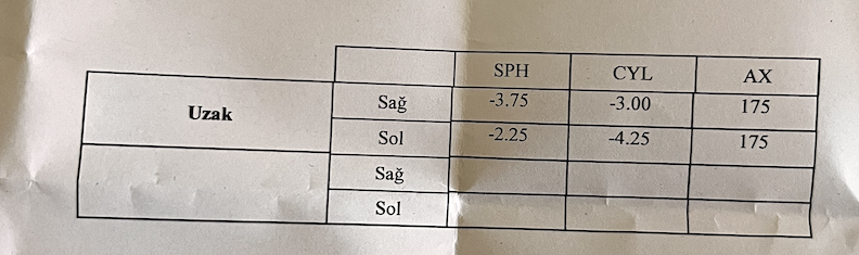 Anarzift's tweet photo. @mcelall7 Hocam bu numaralar için lazer önerir misiniz? https://t.co/wq9FCneUoT
