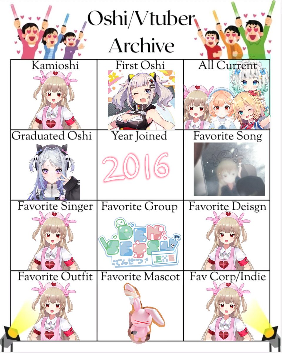 KuzukawaYume's tweet photo. I have been in this hell for 10 years guys its joever https://t.co/BWLTCsCD5F