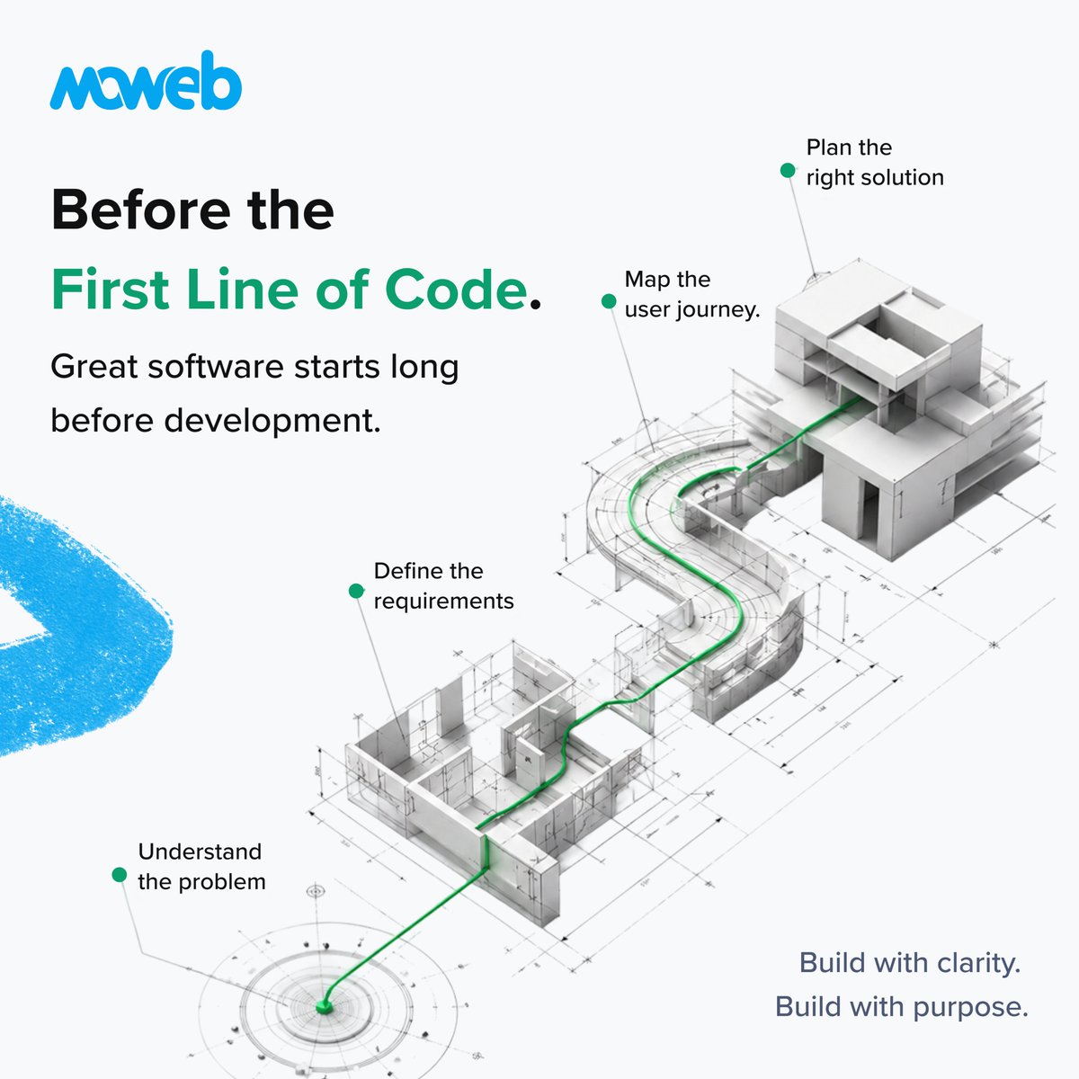 mowebtech tweet picture