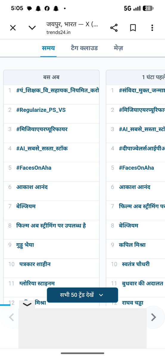 Kavararam4's tweet photo. @Hussain00077229 @JogarampatelMLA @SureshRawatIN @AvinashGehlot_ @Sumit_Godara11 @JoraramKumawat 🙏 ठाकुरजी रै पावन परब पर न्याय करो—पंचायत शिक्षक अर विद्यालय सहायक नियमित करो। 🦚 #पं_शिक्षक_वि_सहायक_नियमित_करो   #Regularize_PS_VS   #संविदा_मुक्त_जन्माष्टमी @JogarampatelMLA @SureshRawatIN @AvinashGehlot_ @Sumit_Godara11 @JoraramKumawat https://t.co/8fojIPgYqN