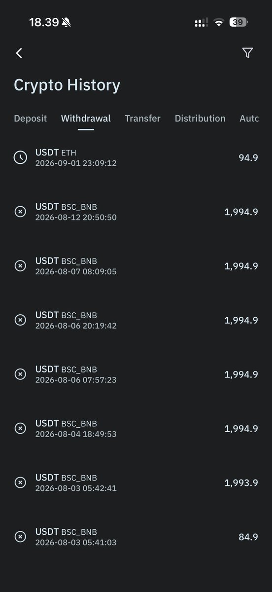 arvicizz's tweet photo. Update regarding my Bitmart Withdrawal!

Still on hold, newest update it not automatically cancelled.. but status update to creted and stuck!

Are u serious? I really need this money for my mom medical treatment chemotherapy

@BitMartExchange https://t.co/E2HXYIJQxS