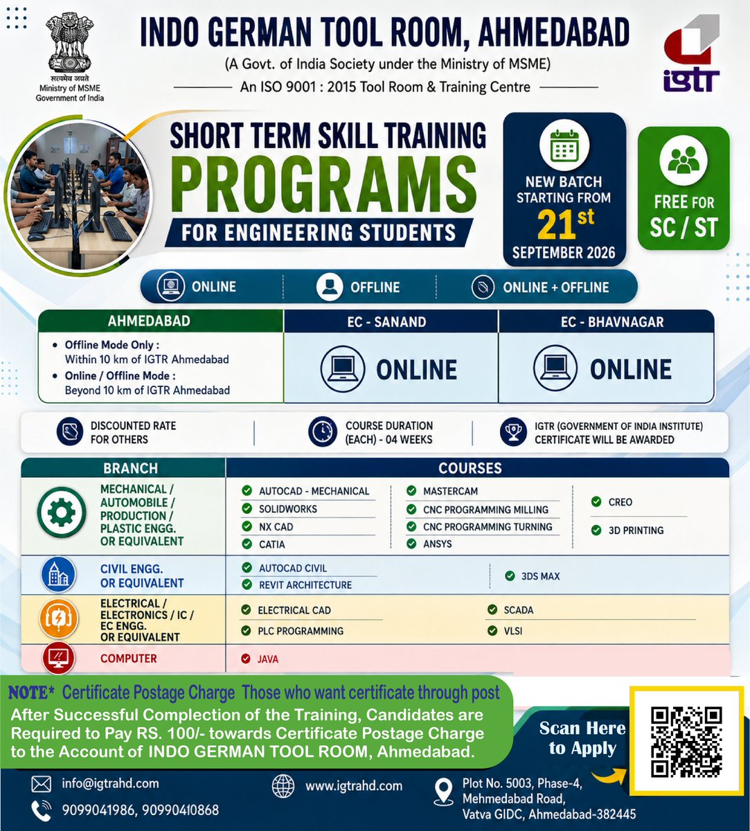 IAhmedbad36650's tweet photo. 🚀
💚 FREE for SC/ST Candidates
🏆 IGTR (Government of India Institute) Certificate
📍 Ahmedabad | EC-Sanand | EC-Bhavnagar
👉 Register Now:
https://t.co/zn1AJkW2r8
📞 9099041986 | 9099040868
#IGTRAhmedabad #IGTR #SkillTraining #SkillDevelopment #EngineeringStudents https://t.co/vfbLIuHfXJ