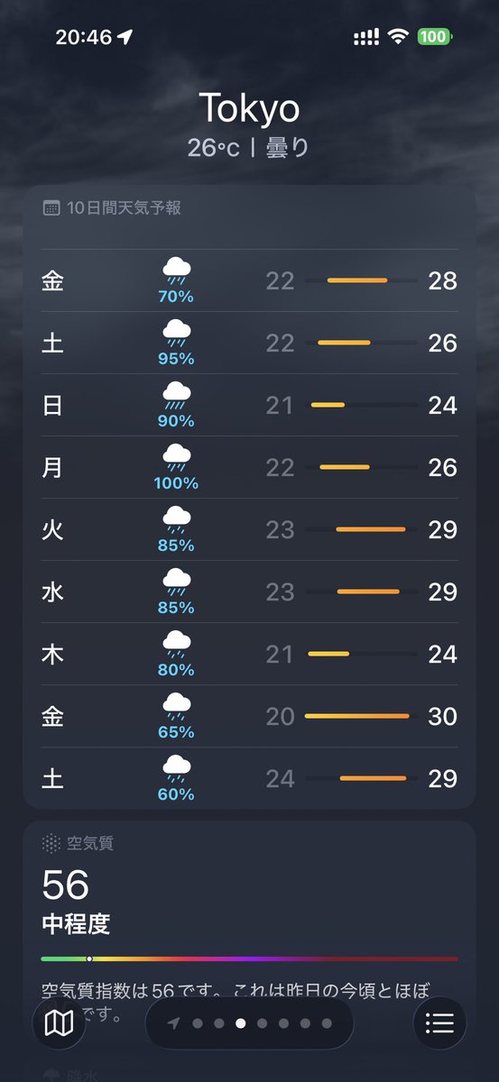 okuyan21's tweet photo. 最近の天気なんなのでしょうね😔 https://t.co/vci5izrqTF