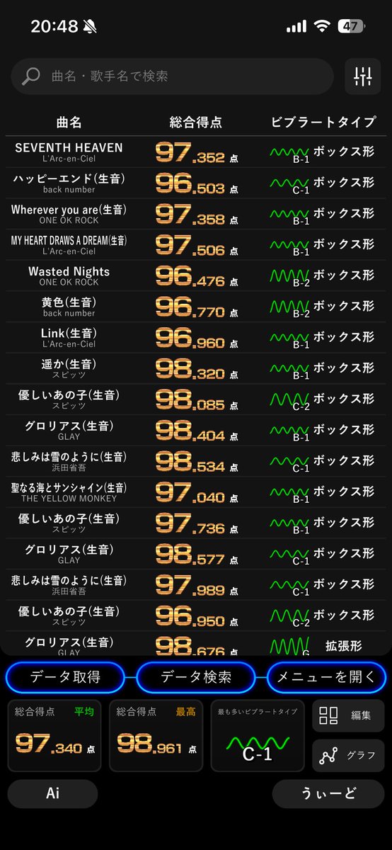 herb_sing's tweet photo. 久々にスコアタをしようとしたときの自分あるある
ビブタイプが落ち着かない https://t.co/11nuZFDMJz