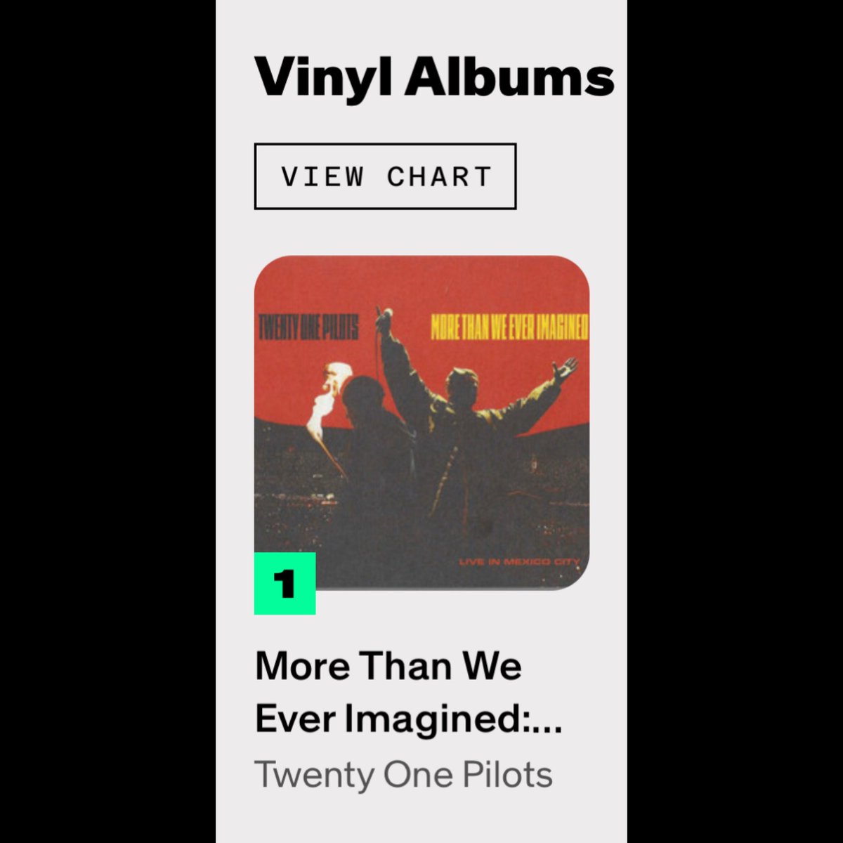 OhMsEmotional's tweet photo. Yo Yo! 
More than we ever imagined 💛
#twentyonepilots https://t.co/I6Fa9wrWoS