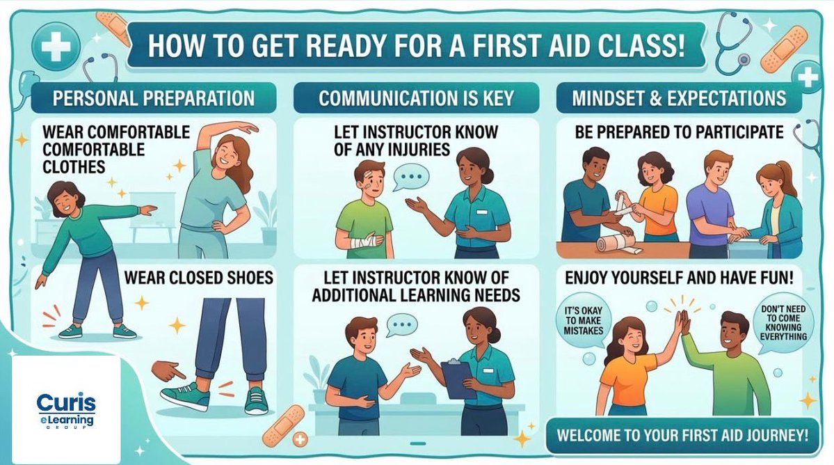 Curis_eLearning's tweet photo. Spaces in September are now fully booked! More dates in October and November. Contact us for any queries or group bookings. #firstaidsuffolk #firstaidipswich #skillstrainingipswich #howtoprepare #whatisfirstaid #curiselearning #firstaidforbeginners #firstaidatwork https://t.co/hEf393ldGQ