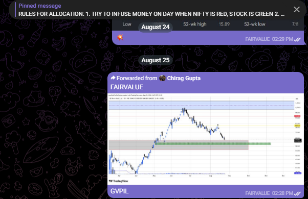 FAIRVALUE_1's tweet photo. #GVPIL
STOCK SHOWING REVERSAL SIGN FROM OUR ZONES IN FREE TELEGRAM CHANNEL

608 TO 663  (HIT 5% UC TODAY)
9% CAPTURED 
JOIN FREE TELEGRAM👉 https://t.co/qCXVPnrbiM
📌 Follow @FAIRVALUE_1
 
⚠️ Not SEBI registered. Educational purpose only. DYOR. https://t.co/8t1hjkqi7I