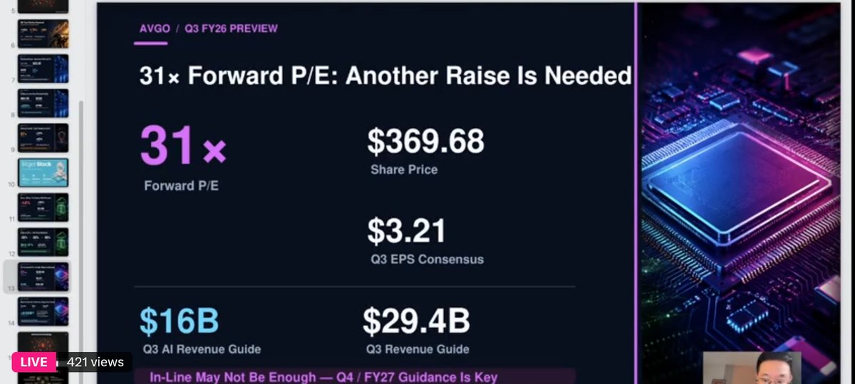 Game_Finex's tweet photo. @Bitget_TradFi Awesome insights on AI! 💻 https://t.co/LfQhbujIL0