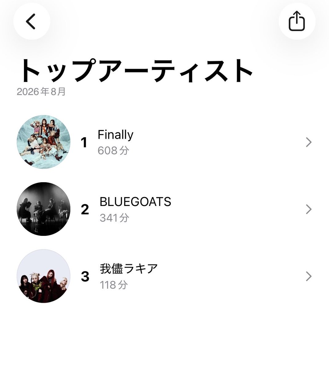 trader_k_11's tweet photo. Finallyの「わすれらんねぇよ」が「耳から離れらんねぇよ」してます。マジでいい曲よな。Finallyいい曲多い。 https://t.co/h5KbGZDnu4