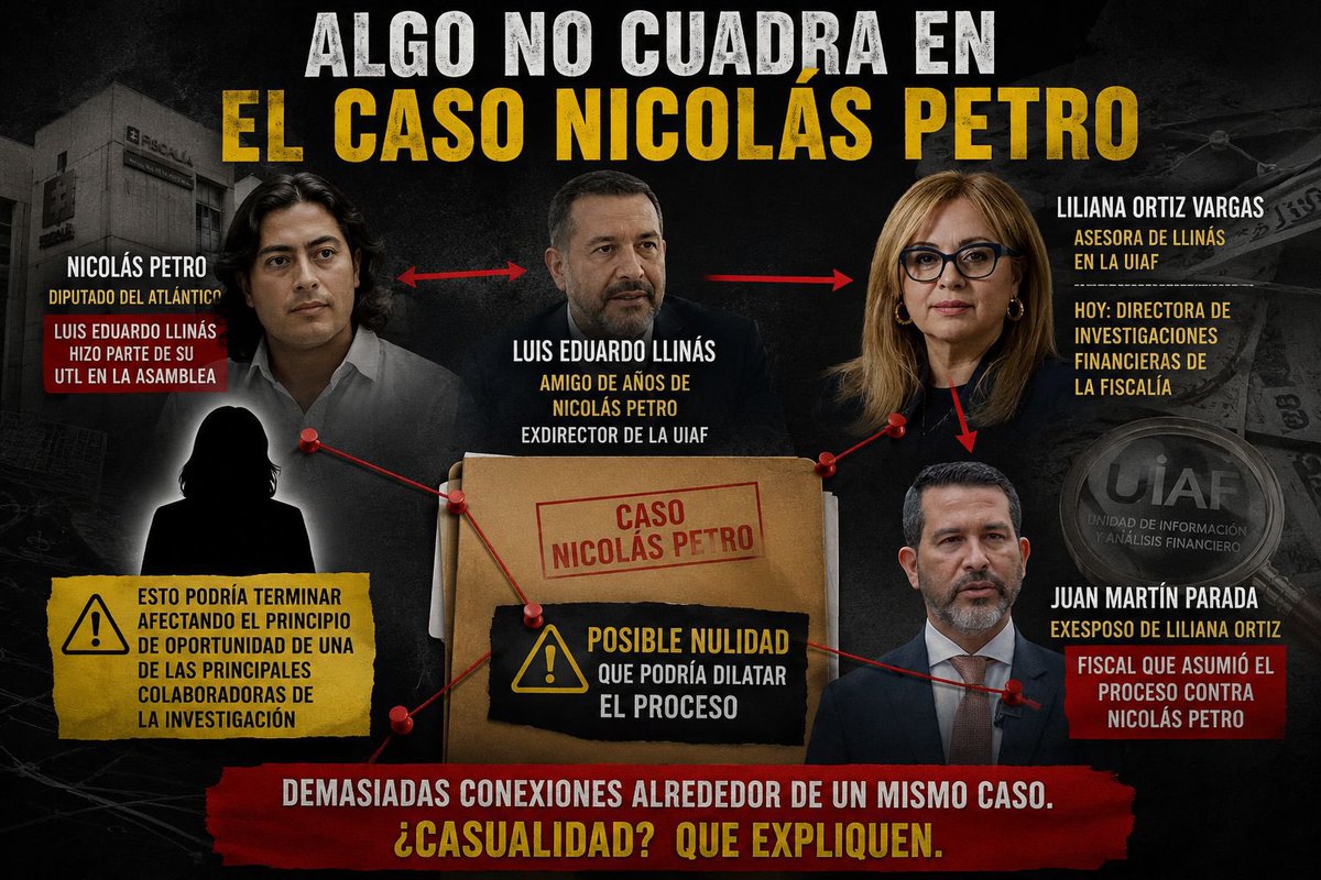 PilarEscobarBX's tweet photo. #Urgente 
🚨 ALGO NO CUADRA EN EL CASO NICOLÁS PETRO

Nicolás Petro y Luis Eduardo Llinás son amigos de años. Llinás incluso hizo parte de la UTL de Nicolás Petro cuando este fue diputado del Atlántico.

Llinás después estuvo al frente de la UIAF, donde Liliana Ortiz Vargas fue asesora suya. Hoy Ortiz dirige Investigaciones Financieras de la Fiscalía y es la exesposa del fiscal Juan Martín Parada, quien asumió el proceso contra Nicolás Petro.

Ahora aparece la posibilidad de una nulidad que podría dilatar el proceso y, de paso, terminar afectando el principio de oportunidad de una de las principales colaboradoras de la investigación, @Daysvasquezc 

🚨 Demasiadas conexiones alrededor de un mismo caso. ¿Casualidad? Que expliquen.

By. @RevistaSemana @FiscaliaCol