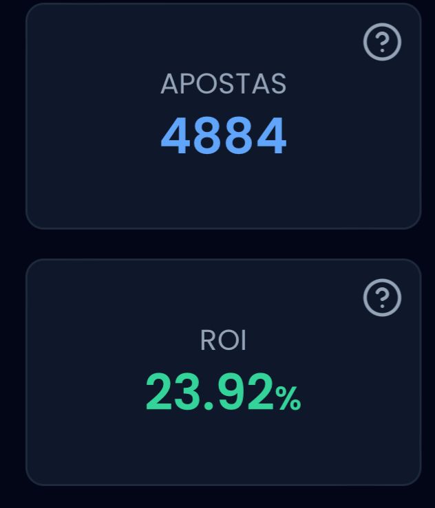 TalaTipss's tweet photo. Bom dia pessoal. 

Vou abrir um pouco da minha operação em Props, não estou conseguindo consumir toda liquidez. 

Segue histórico geral.

https://t.co/pL5PnqlIB8 https://t.co/ATHfRfzMCE