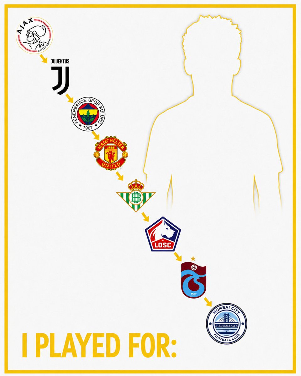 Sam_eric1's tweet photo. 🚨 GUESS THE FOOTBALLER! ⚽👀

Can you identify the player from this transfer history? 🤯

IMPOSSIBLE LEVEL. 💀🔥 https://t.co/AYX9pHOKQQ