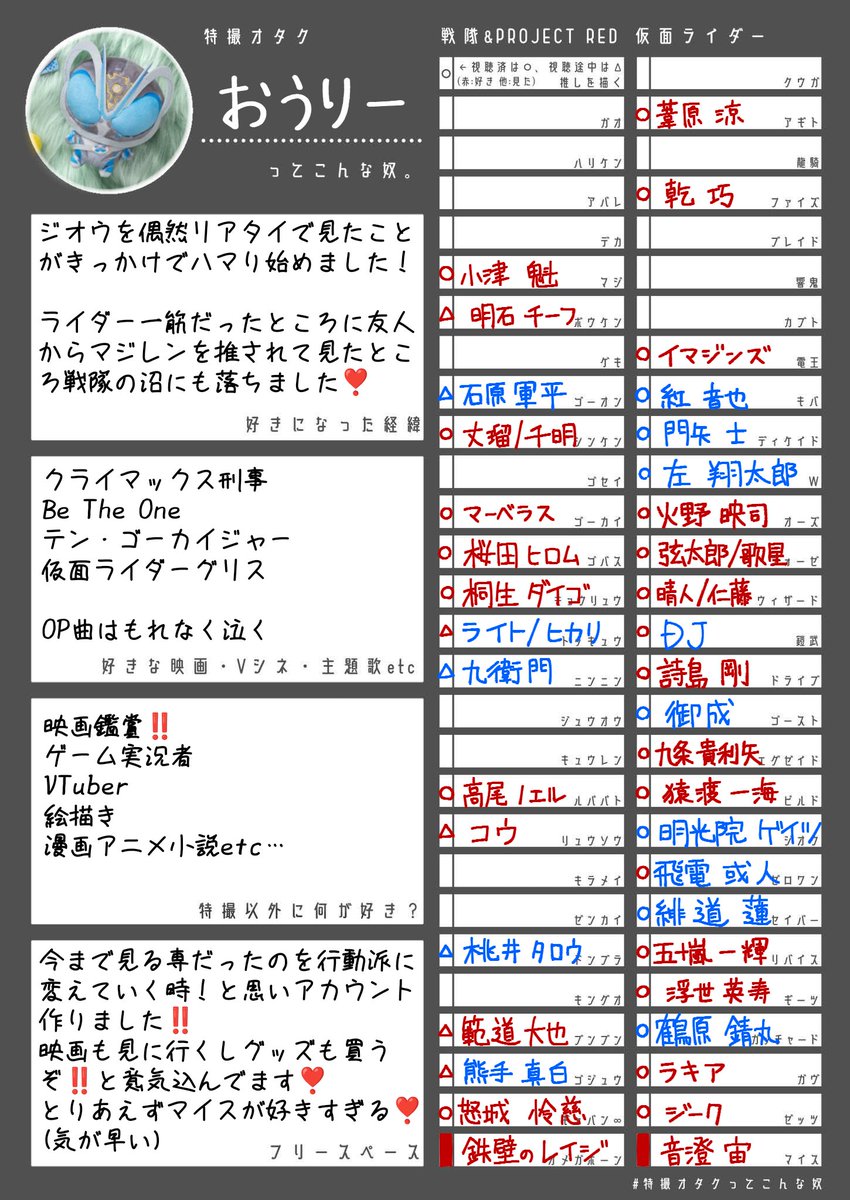 yqrjgw's tweet photo. マイス放送に向けてアカウント作りました！
オタク話を呪言のように呟き続ける予定ですが沢山お話したいです❣️
仲良くしてください🙌✨
#特撮オタクってこんな奴 
 #特撮好きと繋がりたい
 #仮面ライダー好きと繋がりたい https://t.co/ufn2nDaCEu